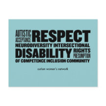 Tarjeta postal de nube de palabras de AWN