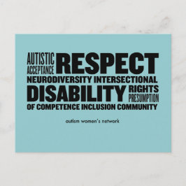 Tarjeta postal de nube de palabras de AWN