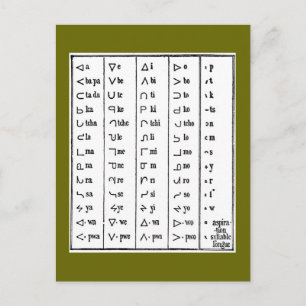 Tarjeta postal de símbolos indios