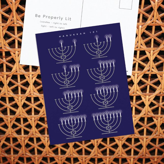 Tarjeta postal de vacaciones Hanukkah 101 (Subido por el creador)