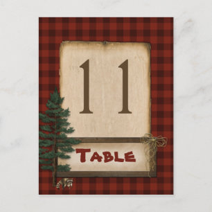 Tarjeta postal del número de mesa de camping de cu