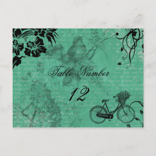 Tarjeta postal del número de tabla de bicicletas V