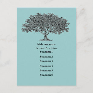 Tarjeta postal - Lista del árbol genealógico