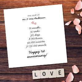 Tarjeta Primer aniversario Boda del Corazón Simple minimal
