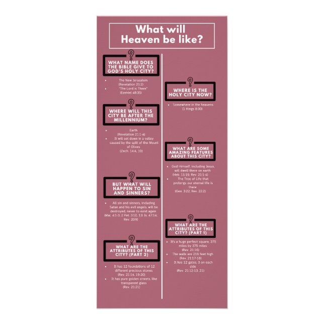 Tarjeta Publicitaria ¿Cómo será el cielo? (Frente)