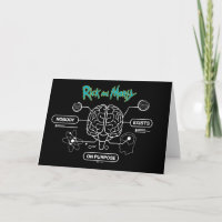 RICK AND MORTY™ | Descargar el cerebro de copia de