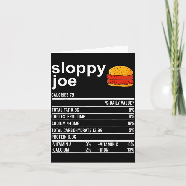 Tarjeta Ropa divertida de comida de Acción de Gracias, Joe (Anverso)