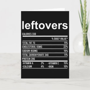 Tarjeta Ropa divertida de comida para el Día de Acción de