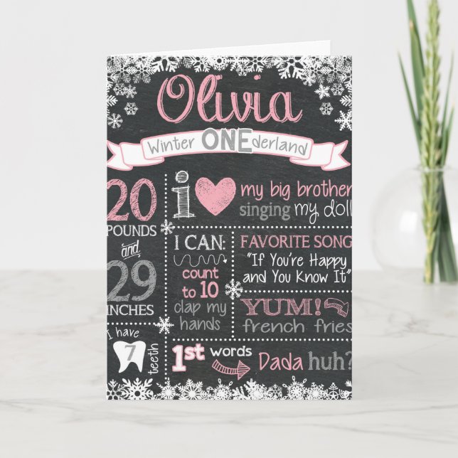 Tarjeta Rótulo de la pizarra del cumpleaños de ONEderland (Anverso)
