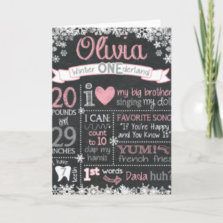 Tarjeta Rótulo de la pizarra del cumpleaños de ONEderland