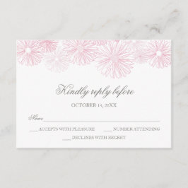 Tarjeta RSVP con flores - Bautismo Chica, Comunión
