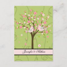 Tarjeta RSVP para aves con flores de cerezo