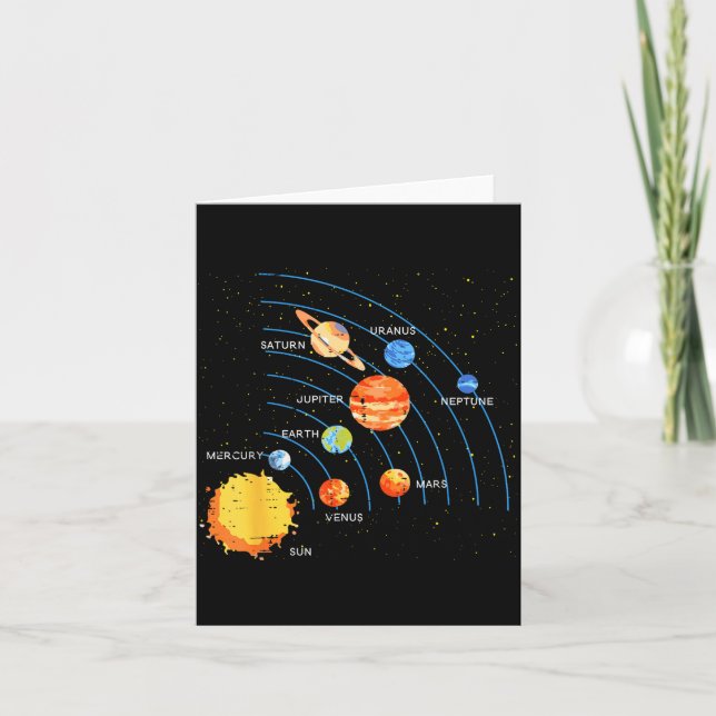 Tarjeta Solar System Sun Planets Orbit Space Galaxy Men Wo (Anverso)