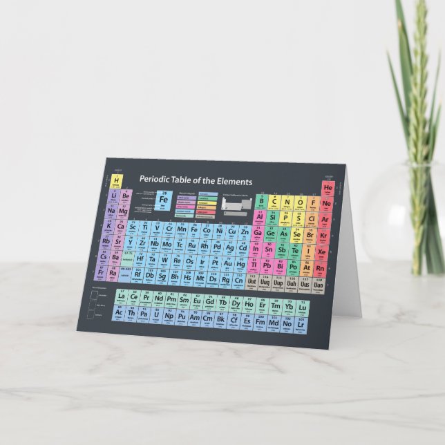 Tarjeta Tabla periódica de elementos (Anverso)