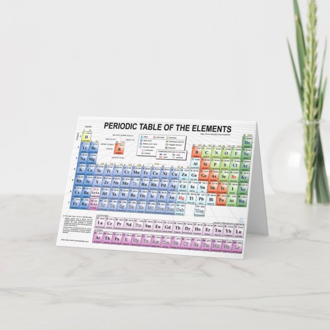 Tarjeta Tabla periódica de los elementos (Anverso)