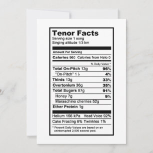 Tarjeta Tenor "Etiqueta de información nutricional"