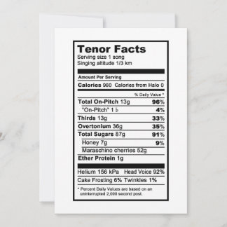 Tarjeta Tenor "Etiqueta de información nutricional"