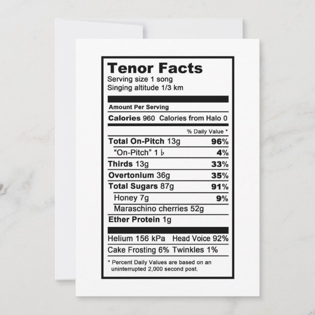 Tarjeta Tenor "Etiqueta de información nutricional" (Anverso)