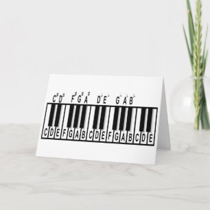 Tarjeta Teoría del piano