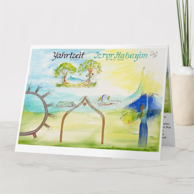 Tarjeta Trazado del viaje; Yahrzeit (Anverso)