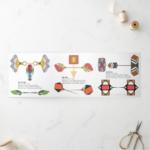 Tarjeta triple de pines gorra