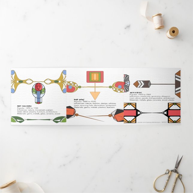 Tarjeta triple de pines gorra (Exterior)