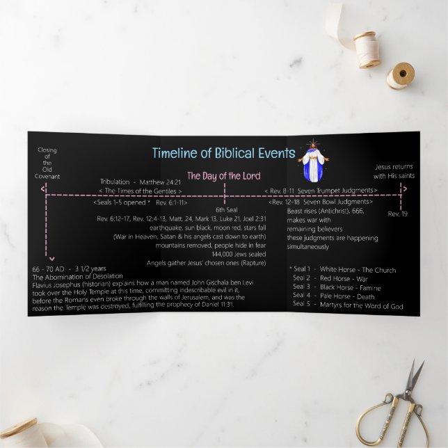 Tarjeta Tríptica Timeline of Biblical Events  Tri-Fold Card (Interior)