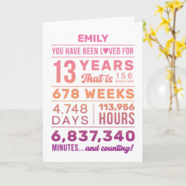 Tarjeta You Have Been Loved 13 Years Birthday Card