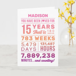 Tarjeta You Have Been Loved 15 Years Birthday Card