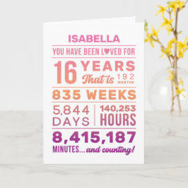 Tarjeta You Have Been Loved 16 Years Birthday Card