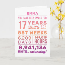 Tarjeta You Have Been Loved 17 Years Birthday Card