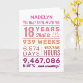 Tarjeta You Have Been Loved 18 Years Birthday Card