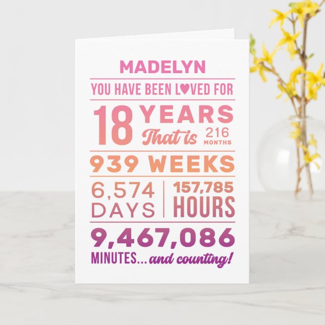 Tarjeta You Have Been Loved 18 Years Birthday Card (flor amarilla)