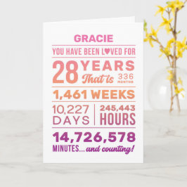 Tarjeta You Have Been Loved 28 Years Birthday Card