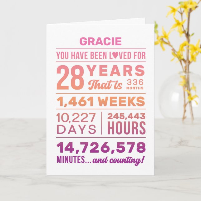 Tarjeta You Have Been Loved 28 Years Birthday Card (flor amarilla)