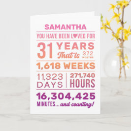 Tarjeta You Have Been Loved 31 Years Birthday Card