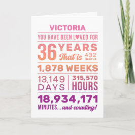 Tarjeta You Have Been Loved 36 Years, Custom Name Birthday