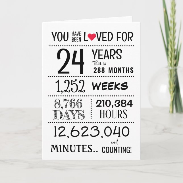 Tarjeta You Have Been Loved with Years Old + (Anverso)