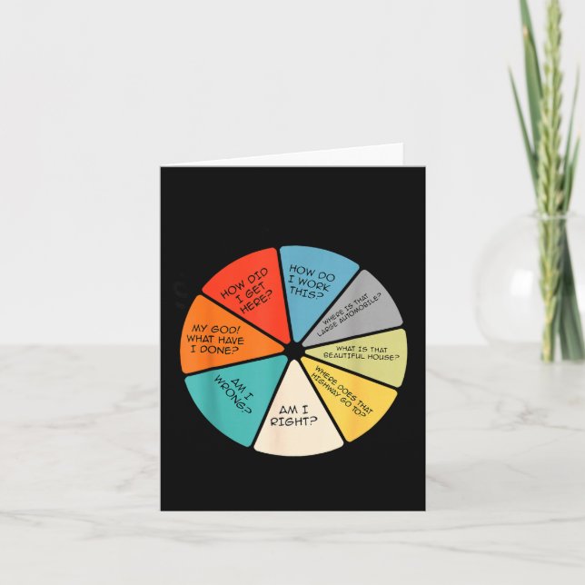 Tarjeta You May Ask Yourself  (Anverso)