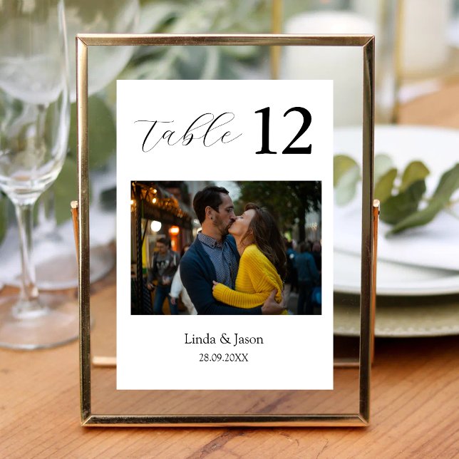 Tarjetas con números de tabla de fotos de temas de (Subido por el creador)