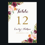 Tarjetas con números de tabla de Purpurina floral<br><div class="desc">Colección de Bodas en la Pequeña Tienda Bayleigh!</div>