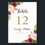 Tarjetas con números de tabla de Purpurina floral<br><div class="desc">Colección de Bodas en la Pequeña Tienda Bayleigh!</div>