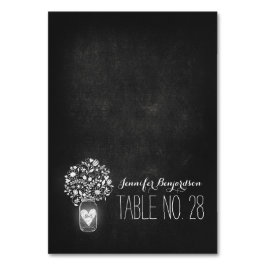 tarjetas de acompañamiento colocar tarjetas pizarr