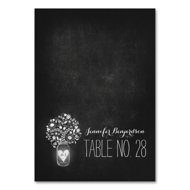 tarjetas de acompañamiento colocar tarjetas pizarr (Anverso)