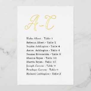 Tarjetas de asignación de tabla de invitado de Bod