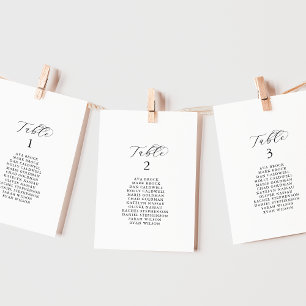 Tarjetas de gráfico de tablas de guiones elegantes