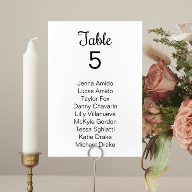 Tarjetas de la tabla de asientos de los Bodas de l (Subido por el creador)