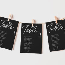 Tarjetas de la tabla de asientos del Boda negro