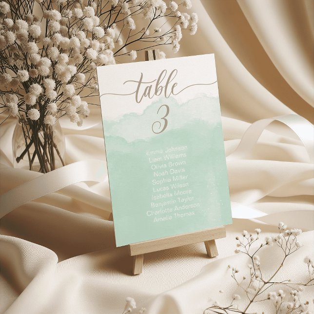 Tarjetas de Mesa de Boda con Acuarela Verde Suave  (Soft Green Watercolor Wedding Table Cards Seating)