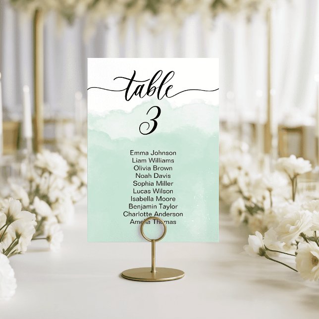 Tarjetas de mesa de boda con acuarela verde suave  (Soft Green Watercolor Wedding Table Cards Seating)